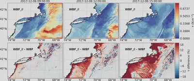 Map WBF theta stress diff