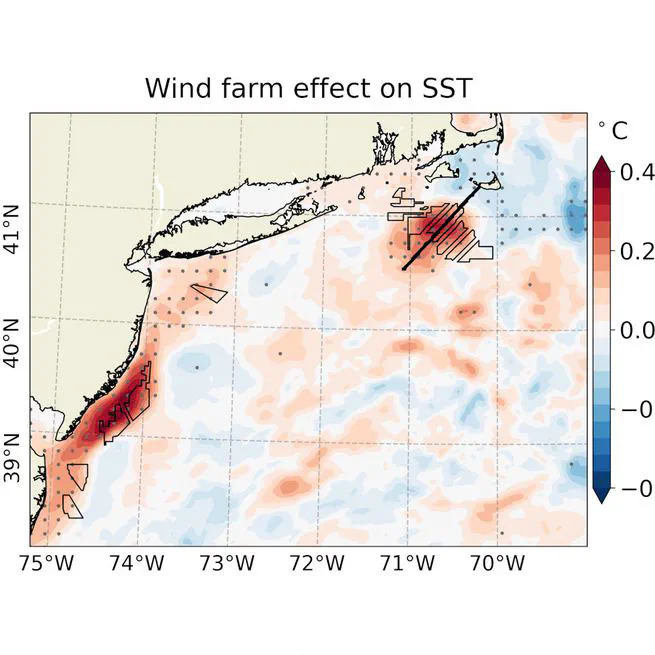 Sea Surface Warming and Ocean-to-Atmosphere Feedback Driven by Large-Scale Offshore Wind Farms under Seasonally Stratified Conditions