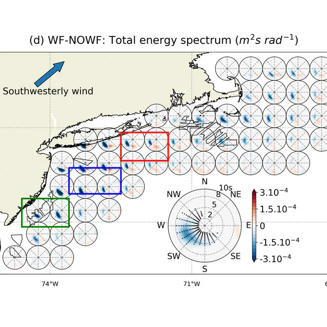 Fetch-dependent Surface Wave Responses To Offshore Wind Farms in the Northeast U.S. Coast